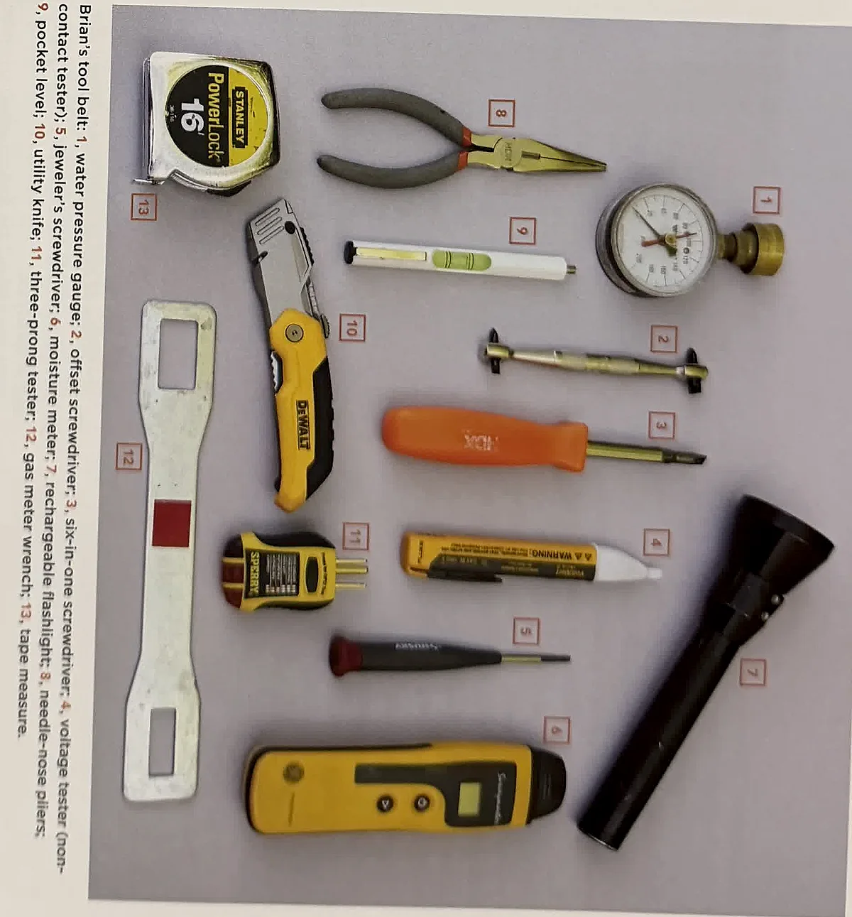 A cropped textbook image showing common inspection tools including meters, flashlight, level, and measuring tools.