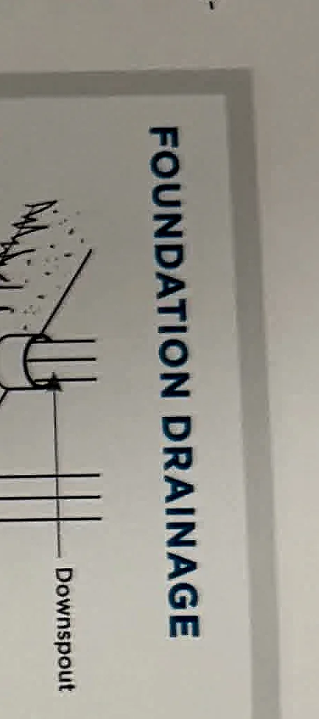 A cropped textbook diagram detail related to drainage and water management.