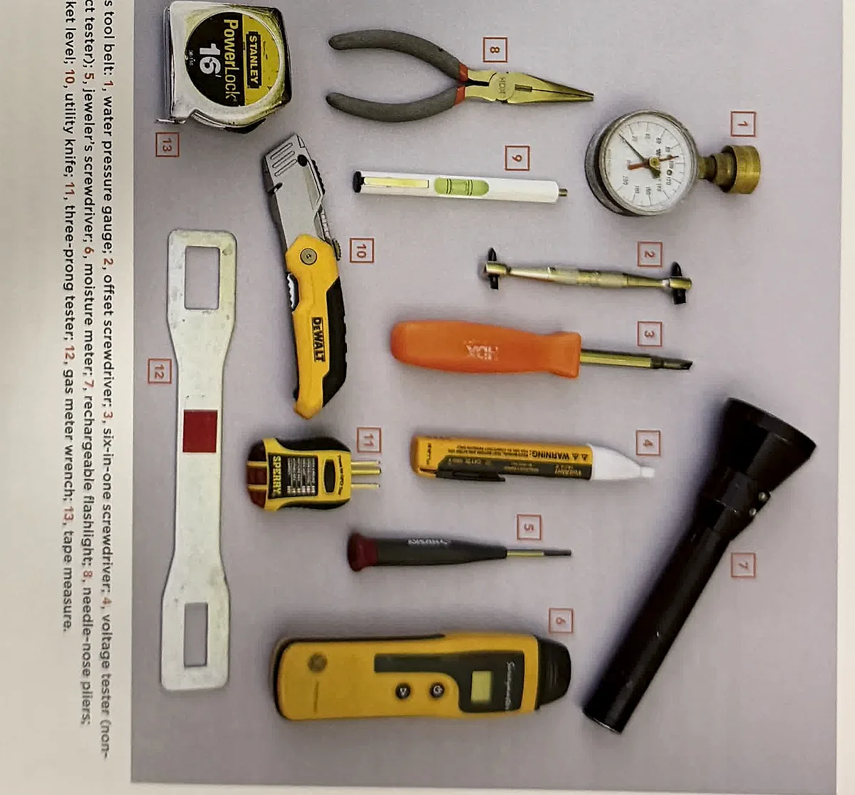 A cropped textbook image showing common home inspection tools.