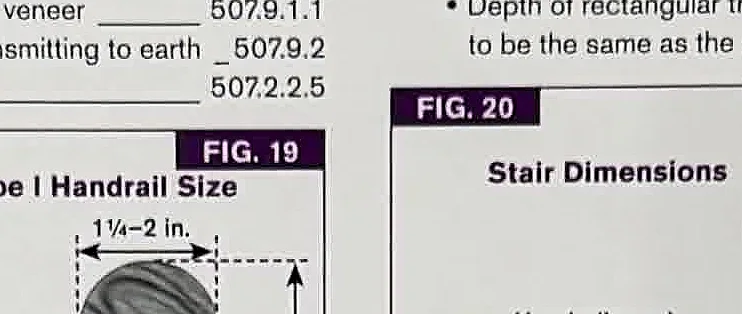 A cropped Code Check-style figure for rafter or collar tie framing size requirements.