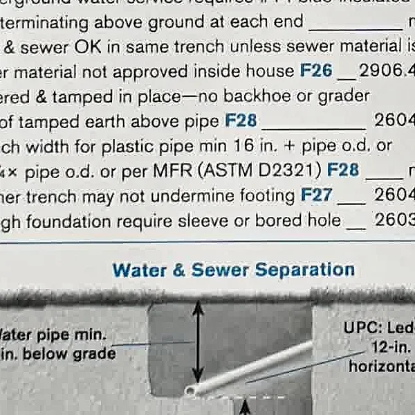 A cropped Code Check-style plumbing reference for water and sewer separation.