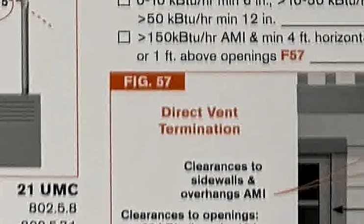 A cropped Code Check-style figure showing direct vent termination clearance at overhangs.