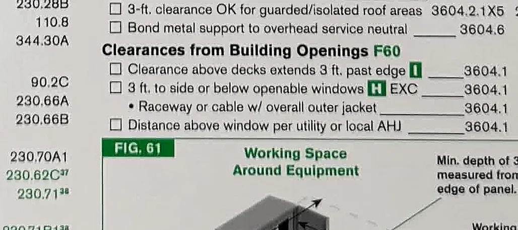 A cropped Code Check-style reference for HVAC outdoor equipment working space.