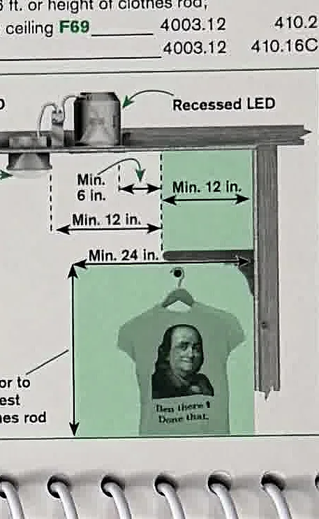 A cropped Code Check-style diagram showing equipment service clearance dimensions.